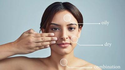 How to Find Out Your Skin Type with a Skin Type Test
