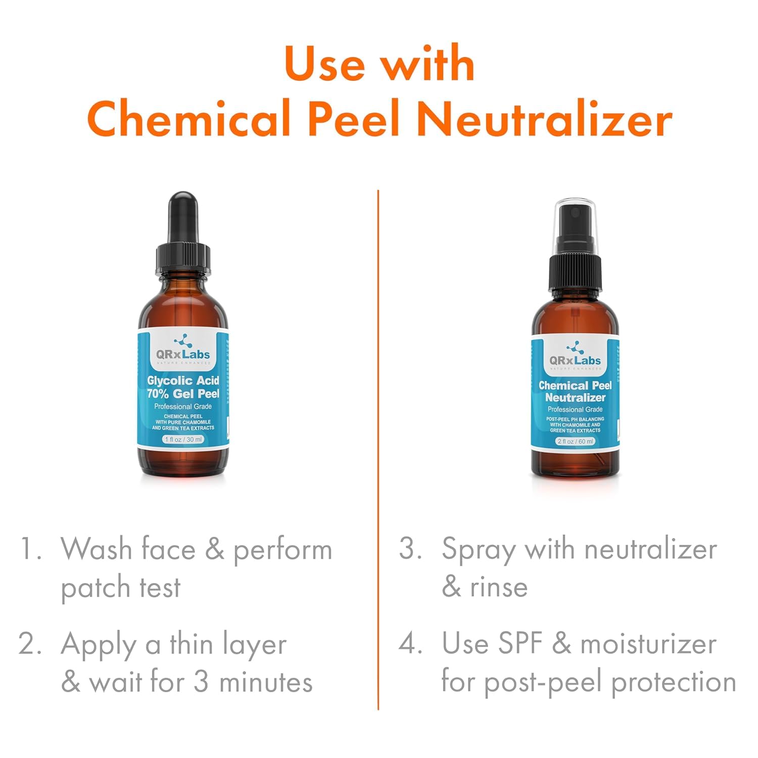 Glycolic Acid 70% Gel Peel &amp; Neutralizer Set