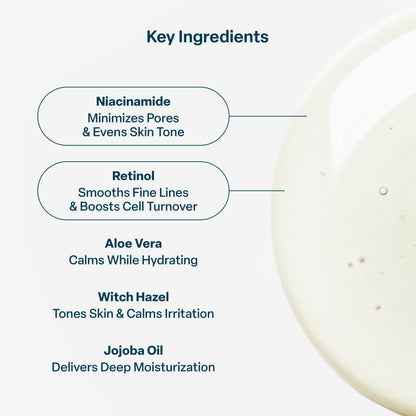 5% Niacinamide + Retinol Serum