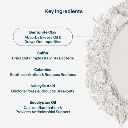 Skin Drying Lotion